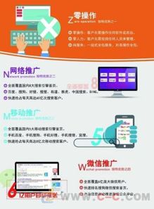 福州網(wǎng)絡(luò)推廣新選擇 聚恒科技如何通過SEO優(yōu)化助力企業(yè)快速成長(zhǎng)